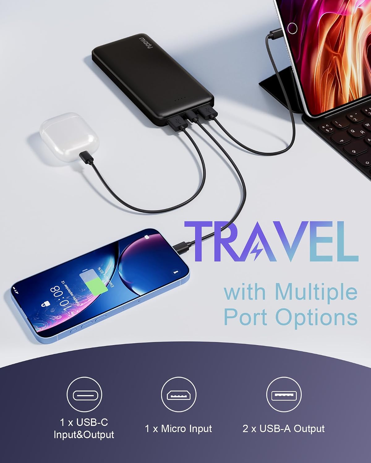 Miady 10000mAh Portable Power Bank – USB-C Fast Charging - Image 2