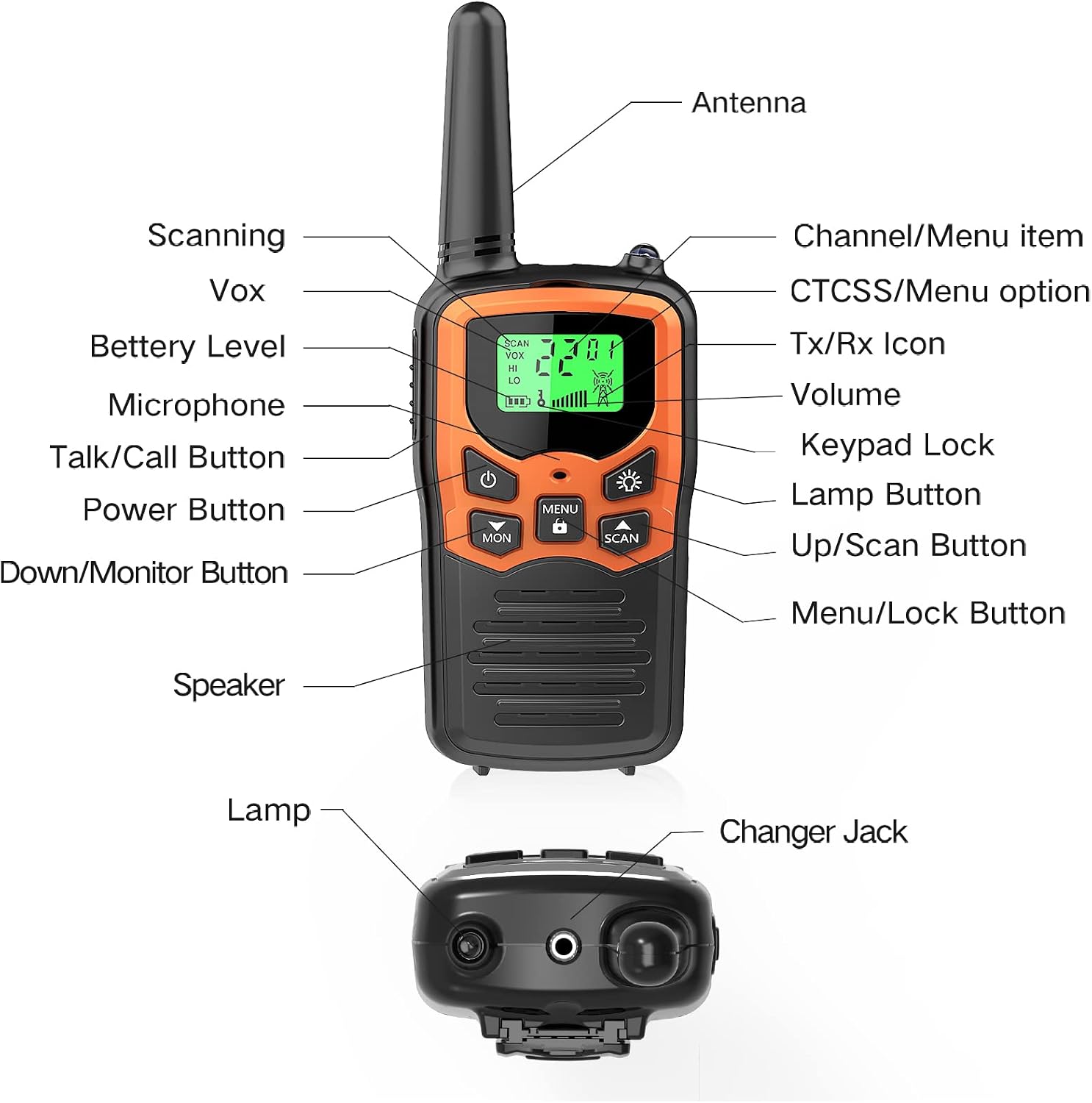 MOICO Long-Range Walkie Talkies – Orange 2 Pack - Image 3